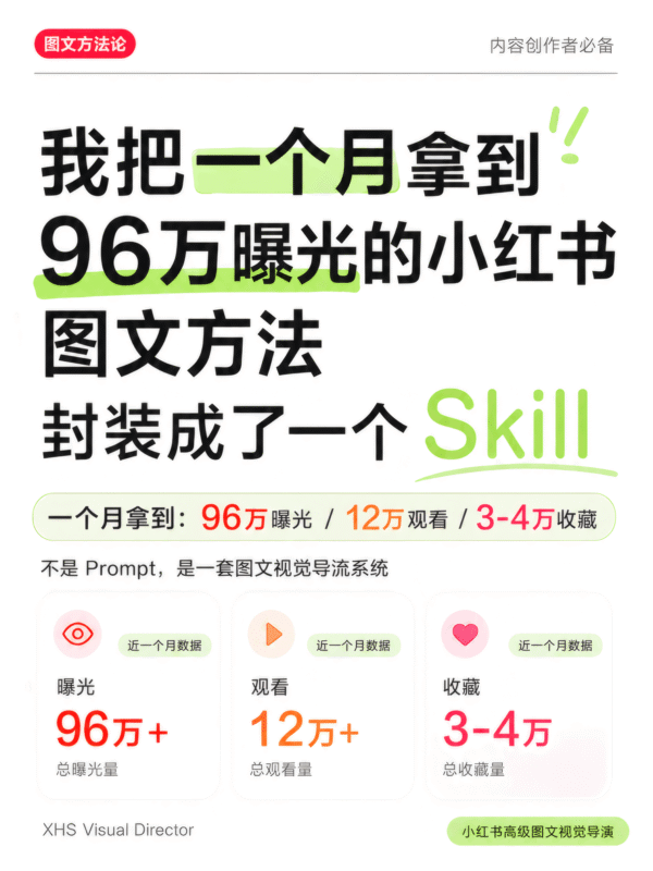 我把小红书 百万曝光 的方法，做成了 Skill-AI变现网-让一部分人通过AI实现变现💰