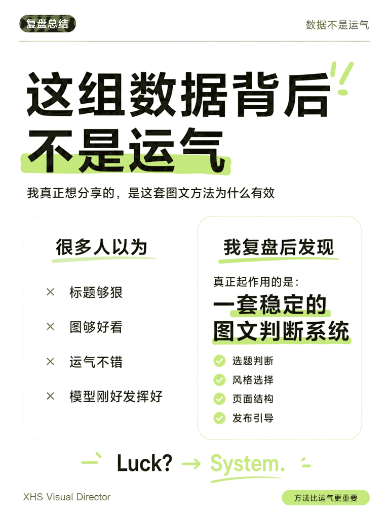 图片[3]-我把小红书 百万曝光 的方法，做成了 Skill-AI变现网-让一部分人通过AI实现变现💰