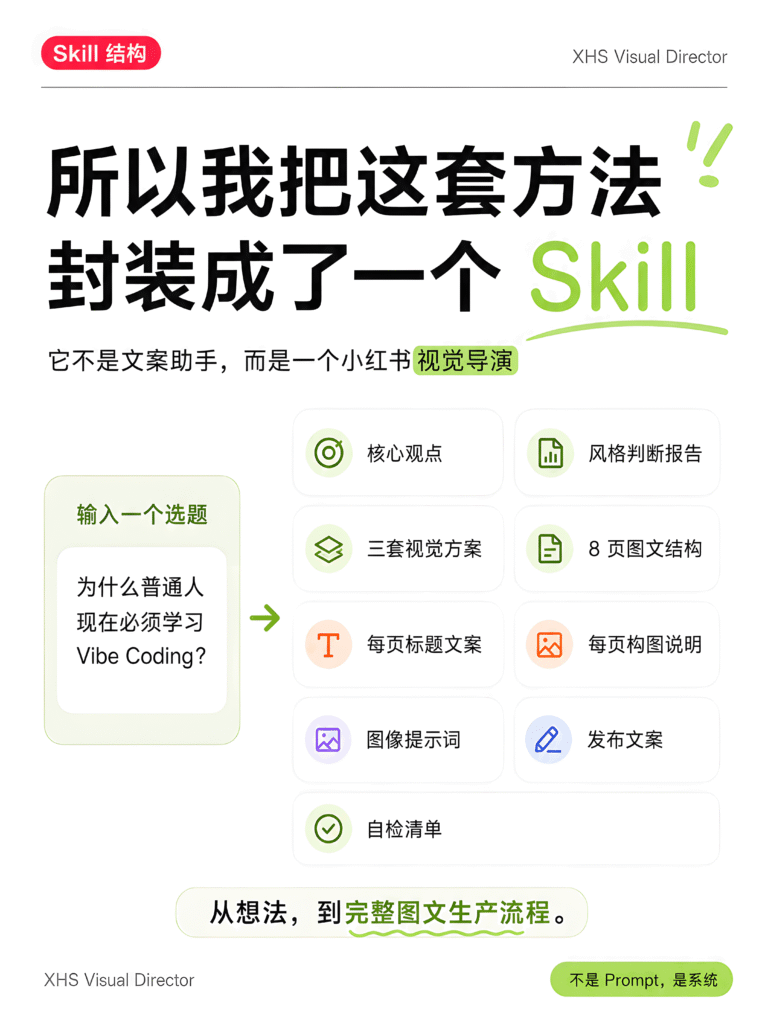 图片[6]-我把小红书 百万曝光 的方法，做成了 Skill-AI变现网-让一部分人通过AI实现变现💰