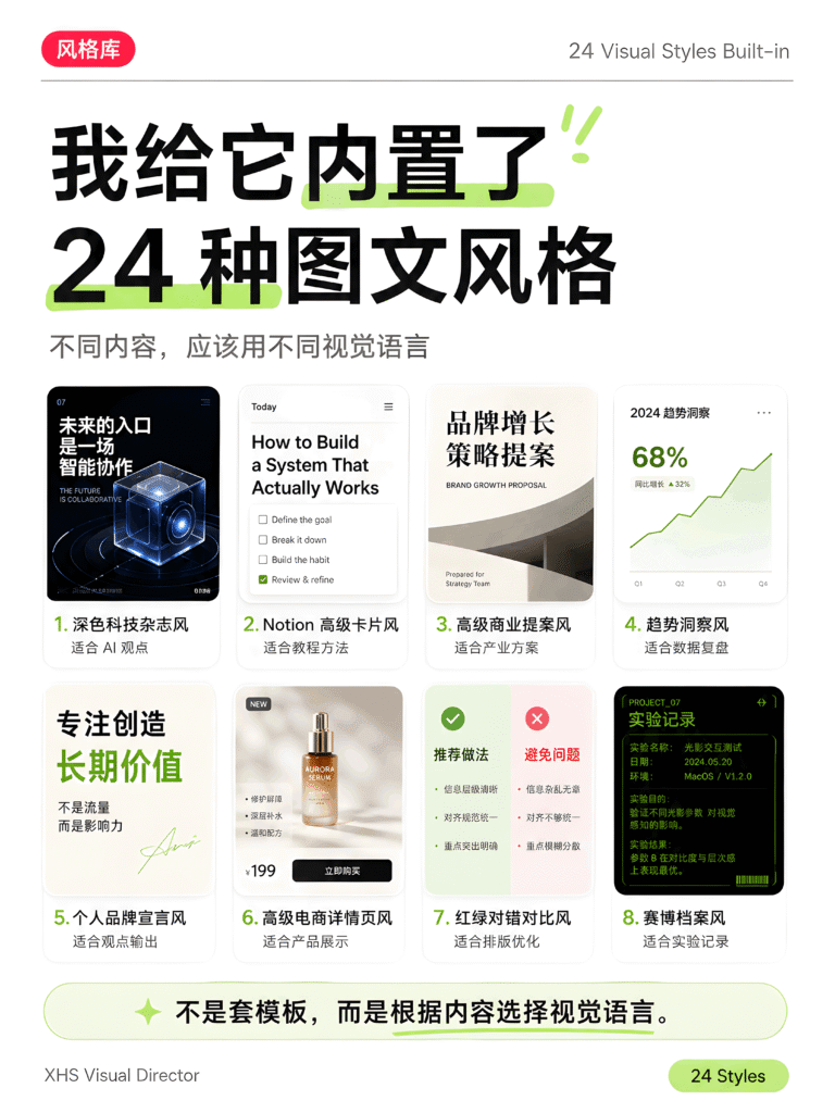 图片[7]-我把小红书 百万曝光 的方法，做成了 Skill-AI变现网-让一部分人通过AI实现变现💰
