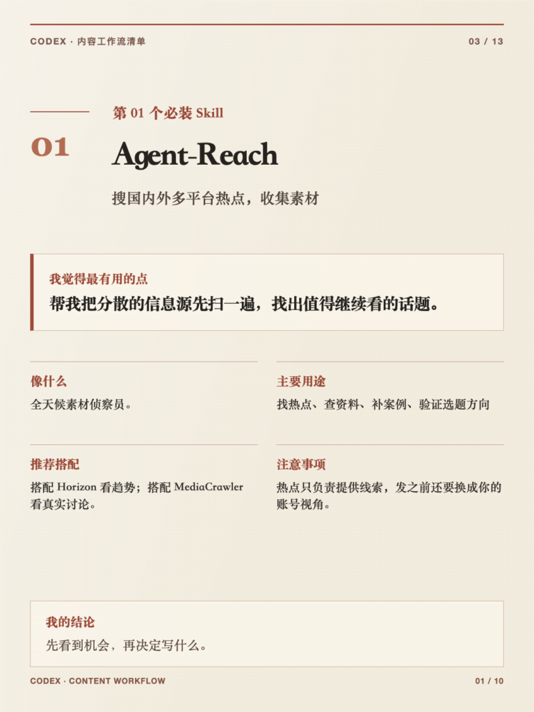 图片[3]-那些用codex做自媒体必装十大skill（新手）-AI变现网-让一部分人通过AI实现变现💰