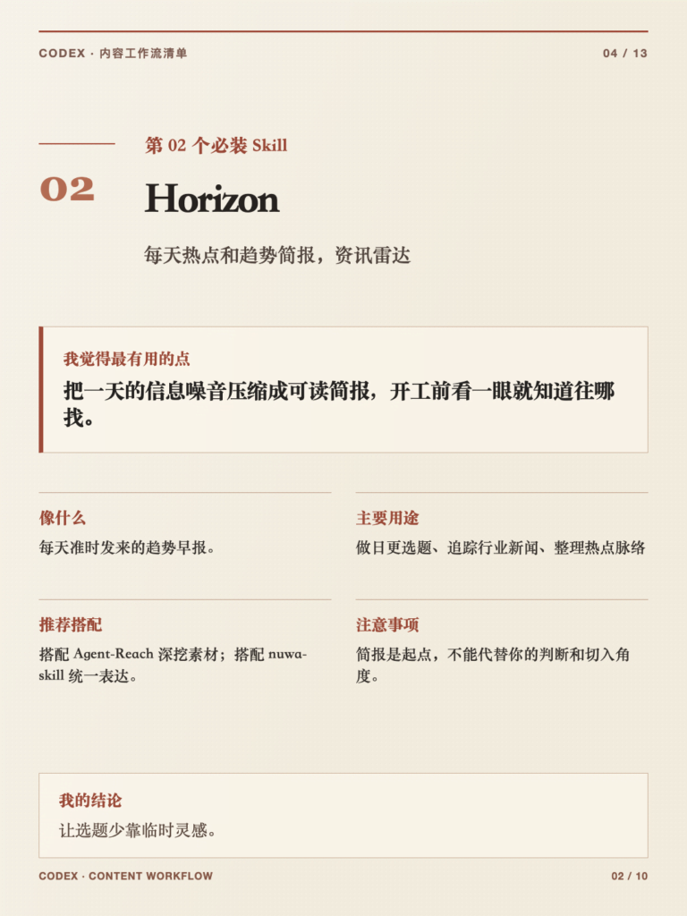 图片[4]-那些用codex做自媒体必装十大skill（新手）-AI变现网-让一部分人通过AI实现变现💰