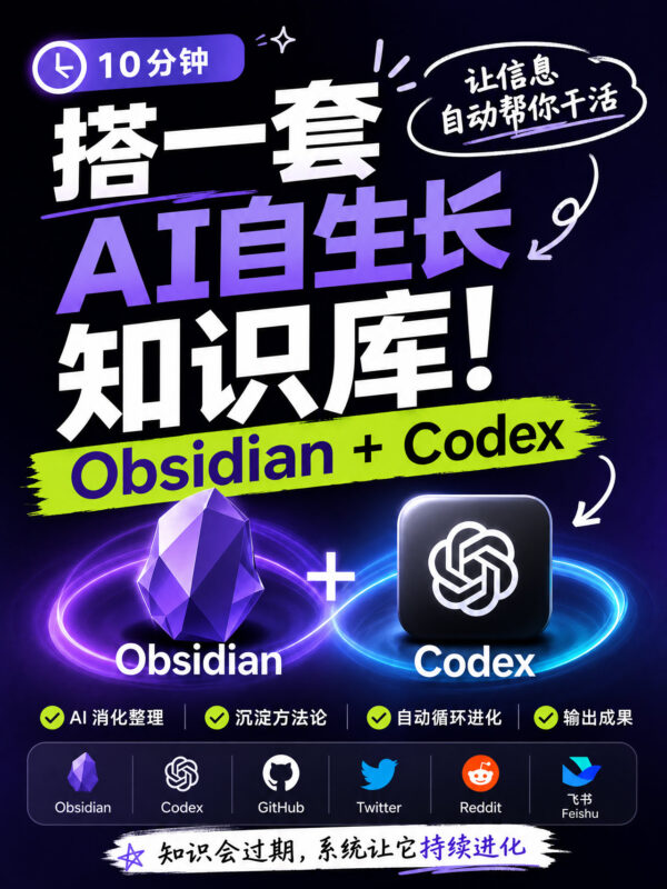 从收藏夹到内容工厂：用 Obsidian + Codex 搭建会自我进化的 AI 知识库-AI变现网-让一部分人通过AI实现变现💰
