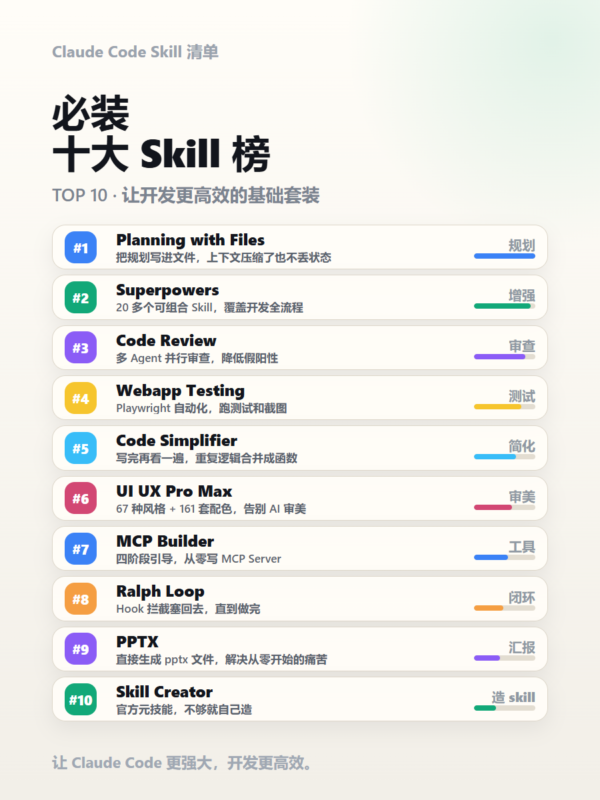 Claude千万别裸装，这几个skills必须装上！-AI变现网-让一部分人通过AI实现变现💰