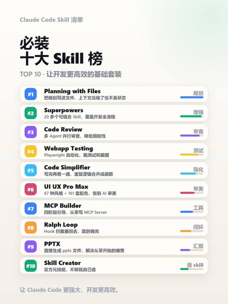图片[4]-Claude千万别裸装，这几个skills必须装上！-AI变现网-让一部分人通过AI实现变现💰