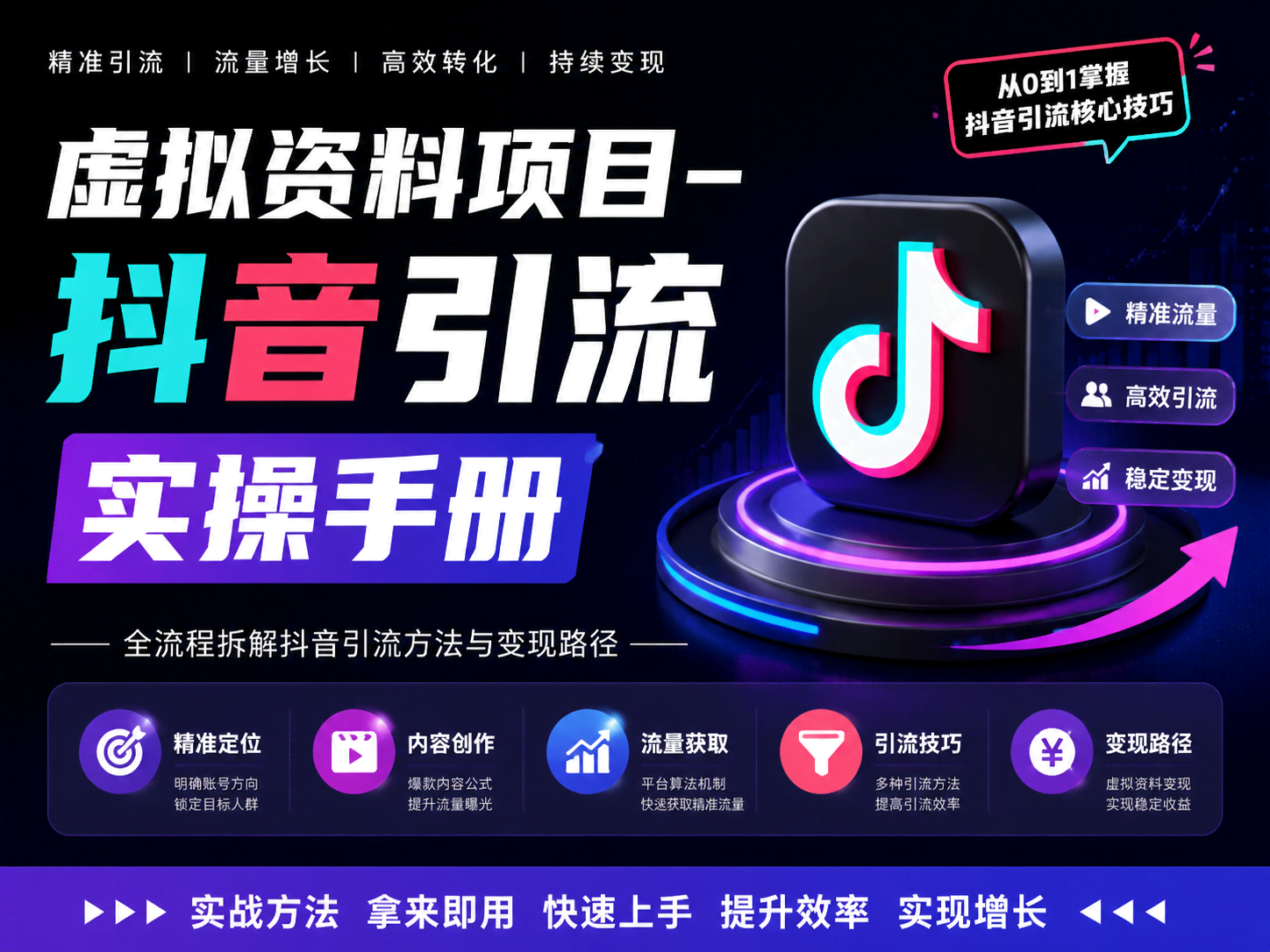 🎵虚拟资料项目–抖音引流实操手册-初图AI·不止出图！