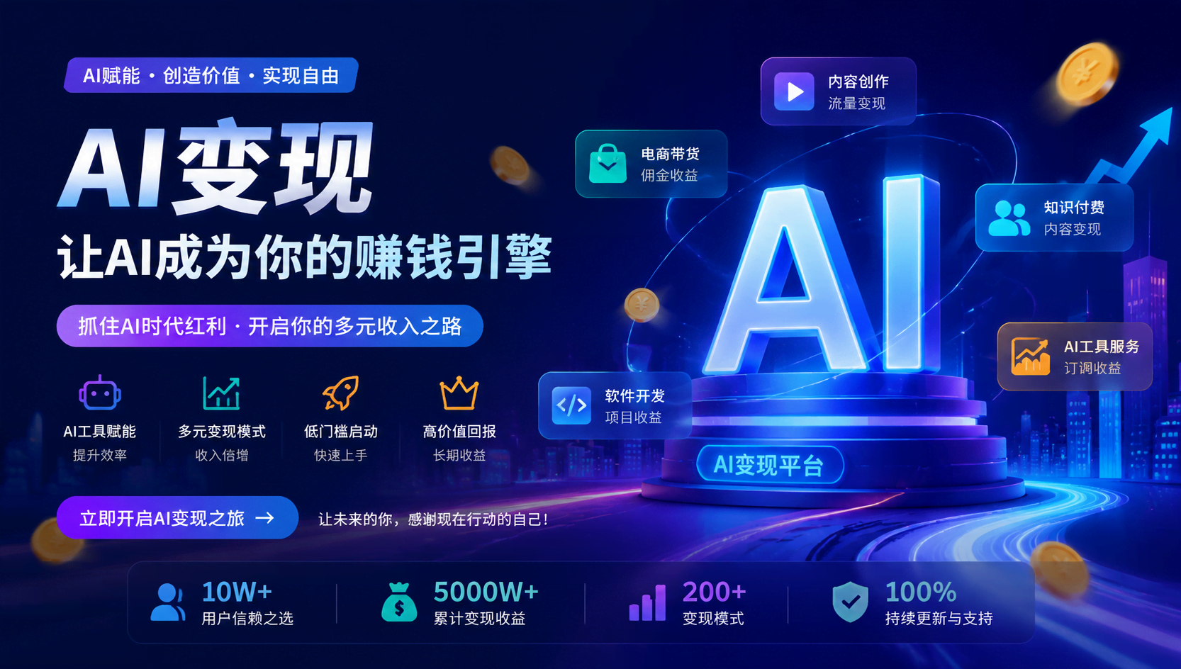幻灯片-AI变现网