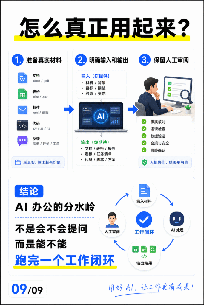 图片[2]-OpenAI文档里藏着20个Codex真实用法-AI变现网-让一部分人通过AI实现变现💰