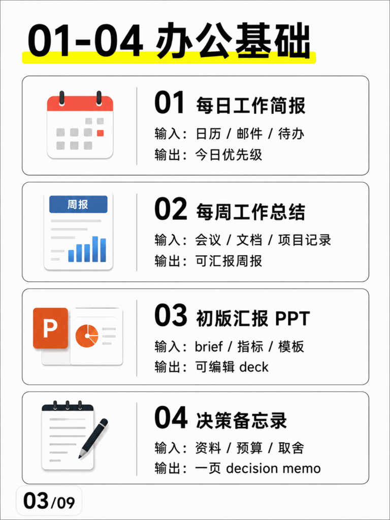 图片[8]-OpenAI文档里藏着20个Codex真实用法-AI变现网-让一部分人通过AI实现变现💰